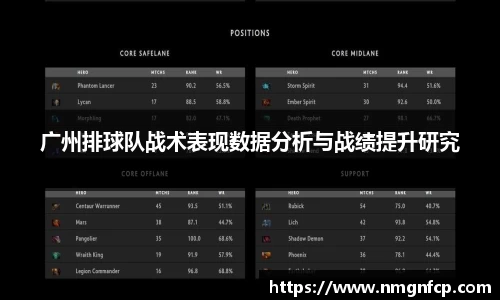 广州排球队战术表现数据分析与战绩提升研究
